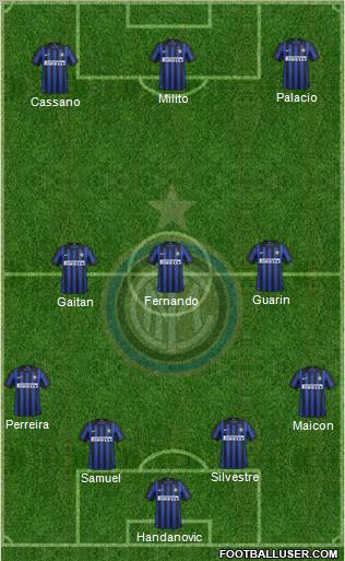 F.C. Internazionale Formation 2012