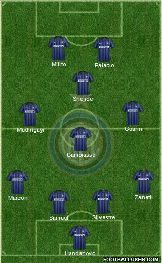 F.C. Internazionale Formation 2012