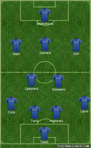 Chelsea Formation 2012
