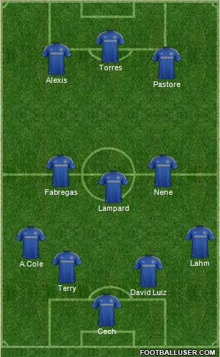 Chelsea Formation 2012