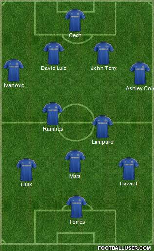 Chelsea Formation 2012