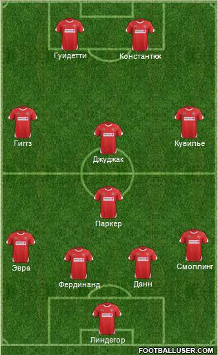 Walsall Formation 2012