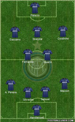F.C. Internazionale Formation 2012