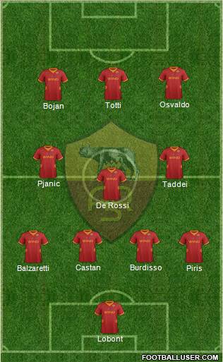 AS Roma Formation 2012