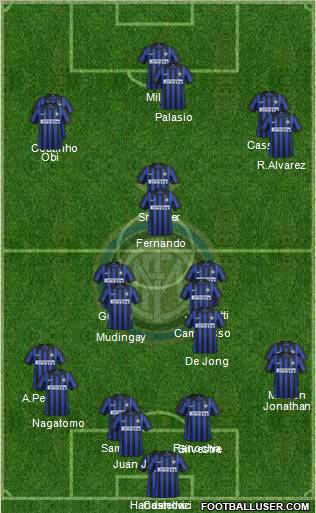 F.C. Internazionale Formation 2012