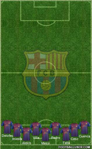 F.C. Barcelona Formation 2012
