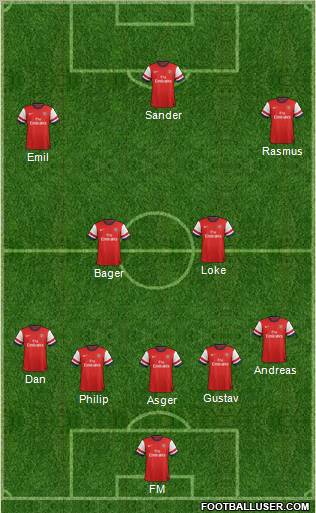 Arsenal Formation 2012
