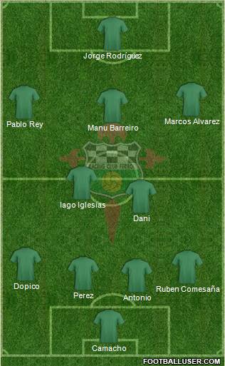 Racing Club de Ferrol S.A.D Formation 2012