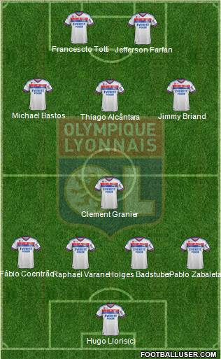 Olympique Lyonnais Formation 2012