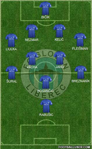 Slovan Liberec Formation 2012