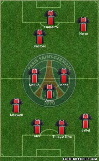 Paris Saint-Germain Formation 2012