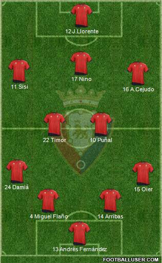 C. At. Osasuna Formation 2012