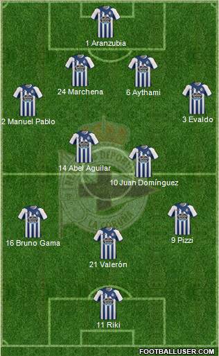 R.C. Deportivo de La Coruña S.A.D. Formation 2012