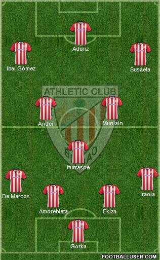 Athletic Club Formation 2012