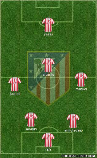 Atlético Madrid B Formation 2012