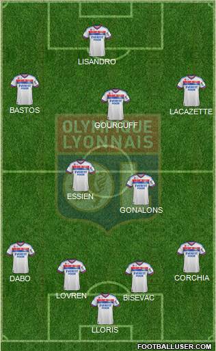 Olympique Lyonnais Formation 2012