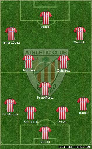 Athletic Club Formation 2012