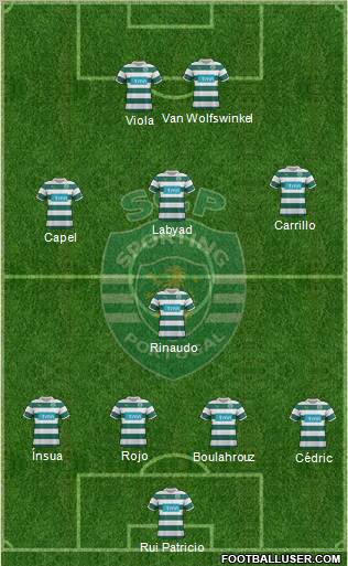 Sporting Clube de Portugal - SAD Formation 2012