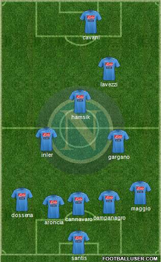 Napoli Formation 2012