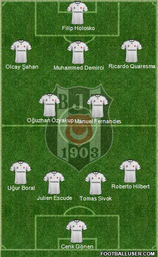 Besiktas JK Formation 2012