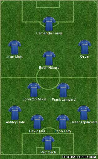 Chelsea Formation 2012