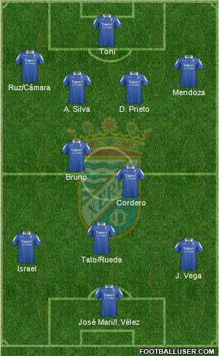 Xerez C.D., S.A.D. Formation 2012