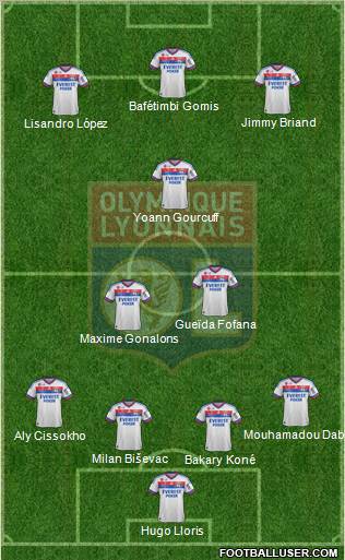 Olympique Lyonnais Formation 2012