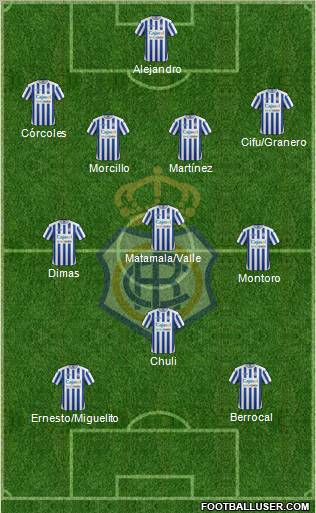 R.C. Recreativo de Huelva S.A.D. Formation 2012