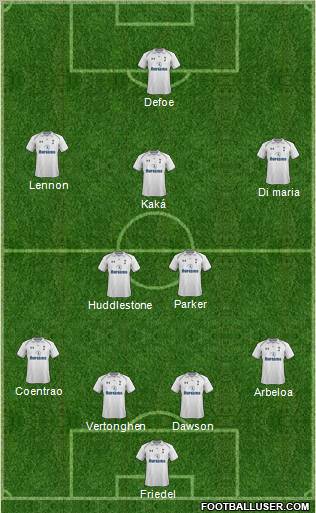 Tottenham Hotspur Formation 2012