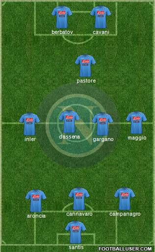 Napoli Formation 2012