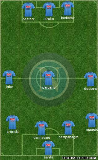 Napoli Formation 2012