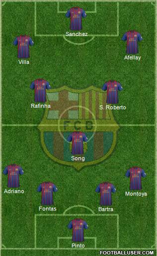 F.C. Barcelona Formation 2012
