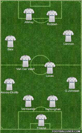 Tottenham Hotspur Formation 2012