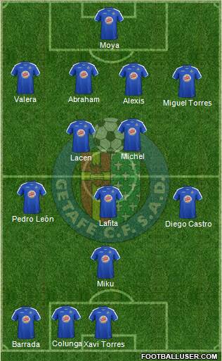 Getafe C.F., S.A.D. Formation 2012