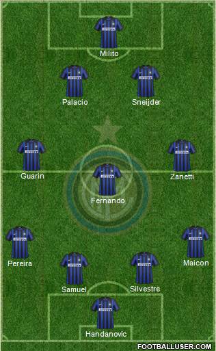 F.C. Internazionale Formation 2012