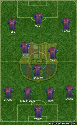 F.C. Barcelona Formation 2012