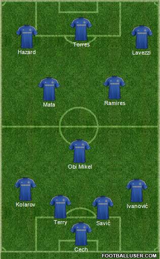 Chelsea Formation 2012