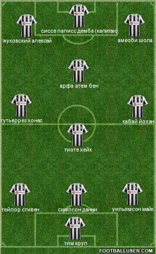 Newcastle United Formation 2012