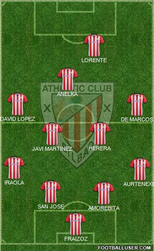 Athletic Club Formation 2012