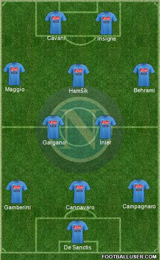 Napoli Formation 2012