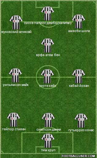 Newcastle United Formation 2012