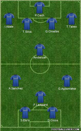 Chelsea Formation 2012
