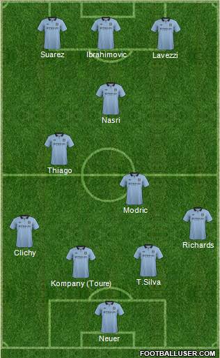 Manchester City Formation 2012
