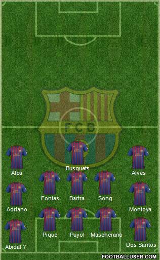 F.C. Barcelona Formation 2012
