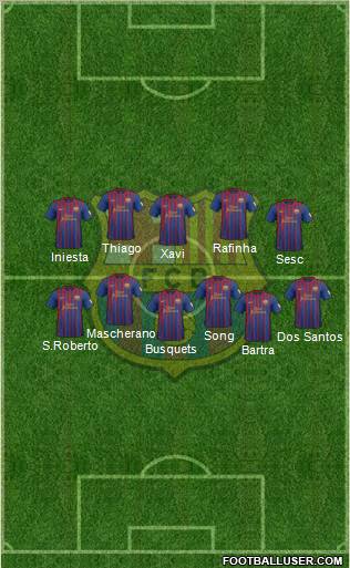 F.C. Barcelona Formation 2012
