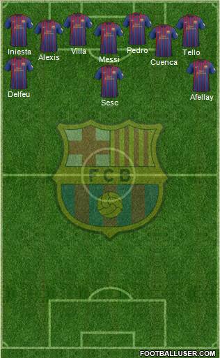 F.C. Barcelona Formation 2012
