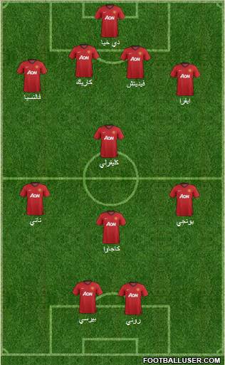 Manchester United Formation 2012