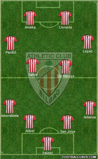 Athletic Club Formation 2012
