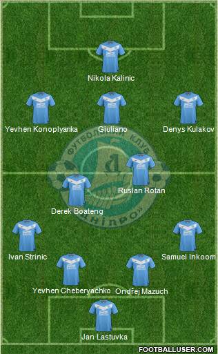 Dnipro Dnipropetrovsk Formation 2012