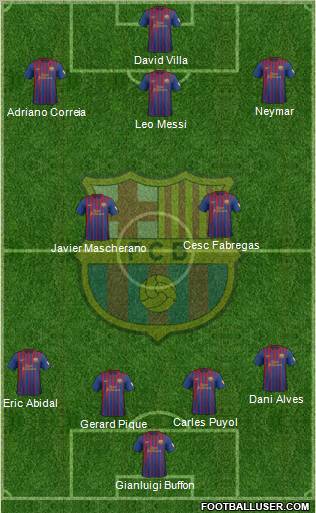 F.C. Barcelona Formation 2012